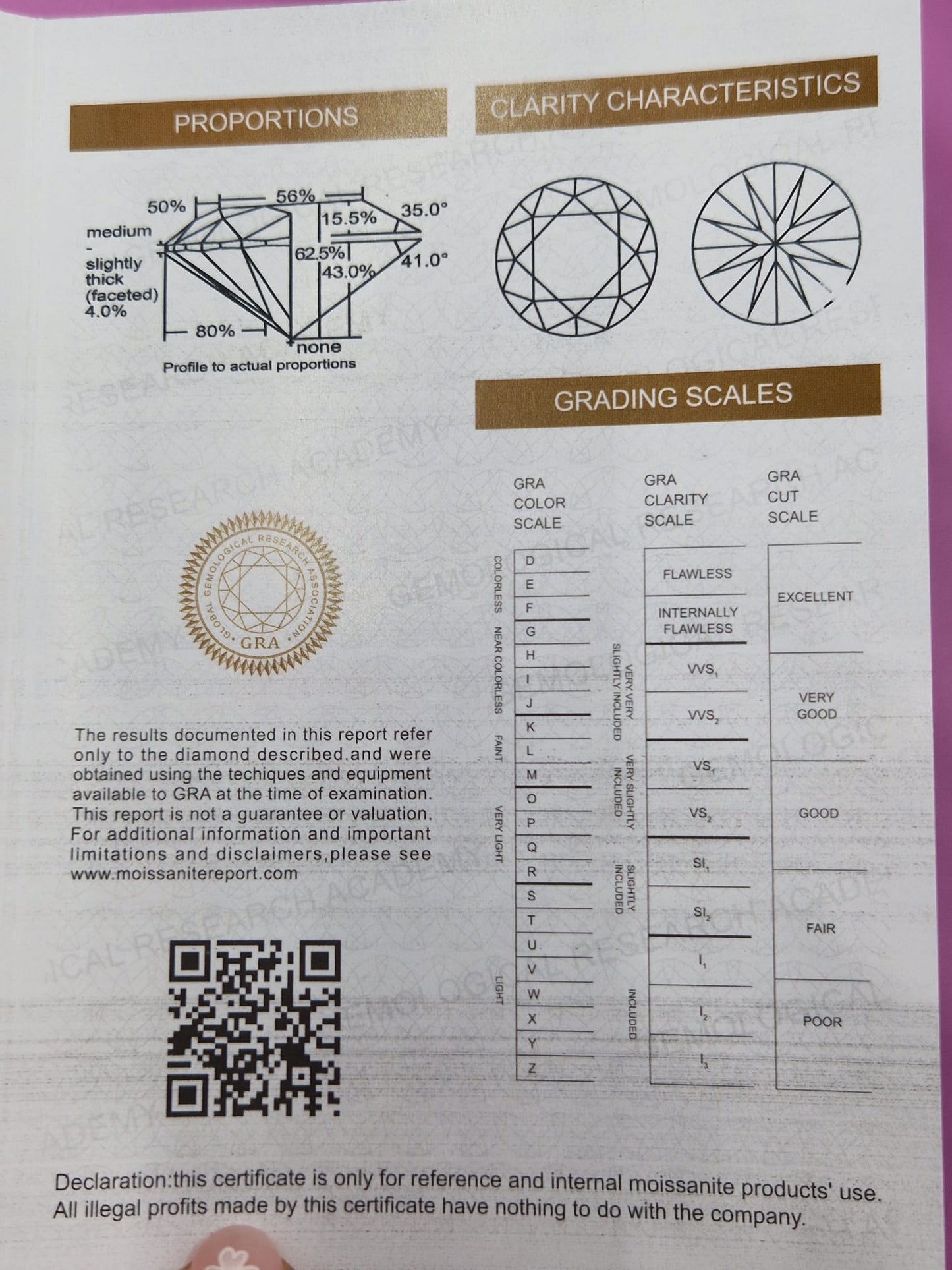 Anello Trilogy Classico in MOISSANITE USA, in Argento S925