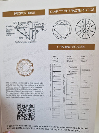 Anello Trilogy in MOISSANITE certificata, in Argento S925